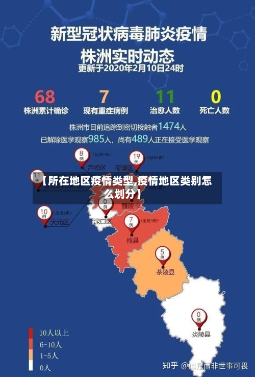 【所在地区疫情类型,疫情地区类别怎么划分】-第3张图片