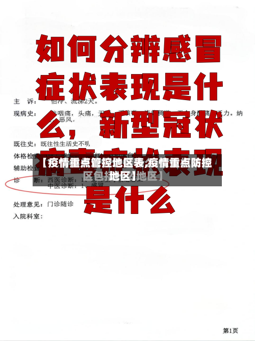 【疫情重点管控地区表,疫情重点防控地区】-第2张图片