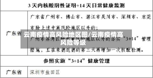 云南疫情高风险地区图/云南疫情高风险等级