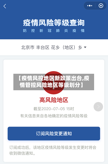 【疫情风控地区新政策出台,疫情管控风险地区等级划分】-第2张图片