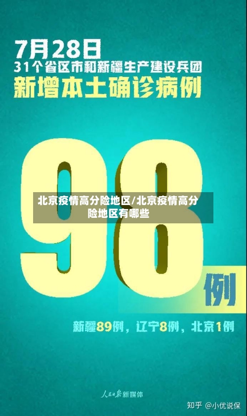北京疫情高分险地区/北京疫情高分险地区有哪些