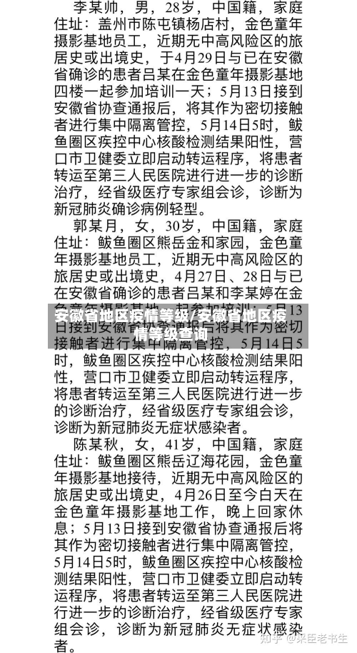 安徽省地区疫情等级/安徽省地区疫情等级查询-第2张图片