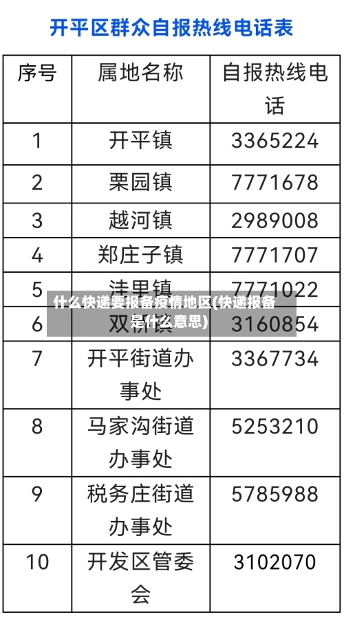 什么快递要报备疫情地区(快递报备是什么意思)-第2张图片