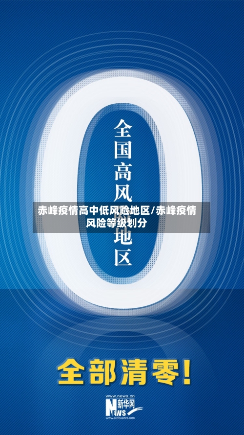 赤峰疫情高中低风险地区/赤峰疫情风险等级划分