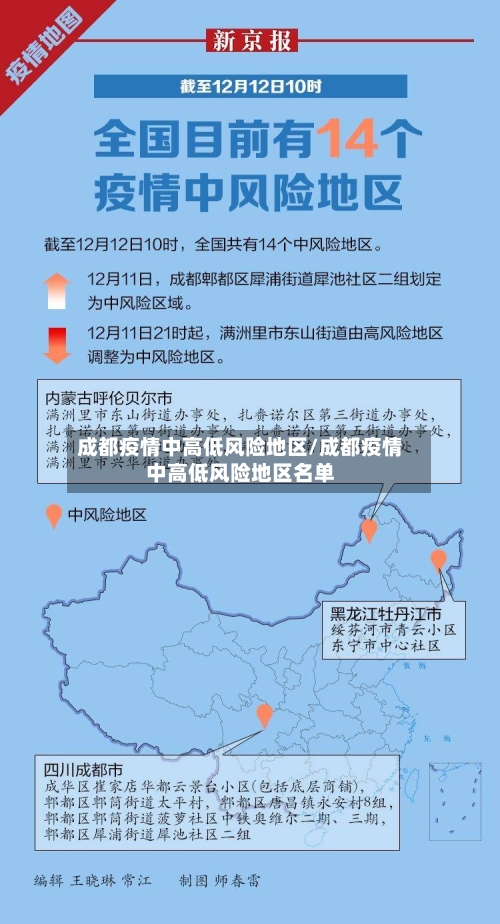 成都疫情中高低风险地区/成都疫情中高低风险地区名单