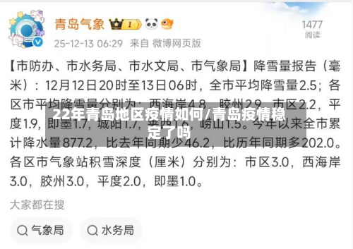 22年青岛地区疫情如何/青岛疫情稳定了吗-第2张图片