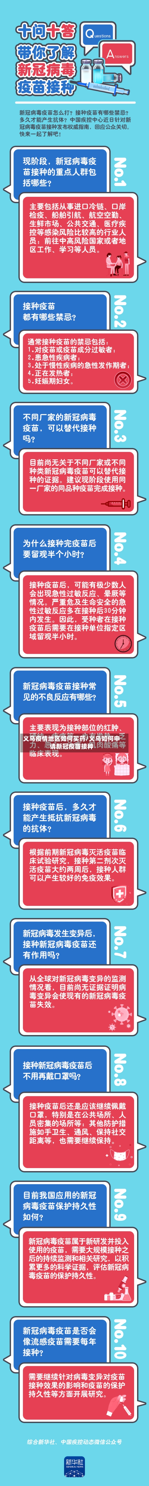 义乌疫情地区如何买药/义乌如何申请新冠疫苗接种