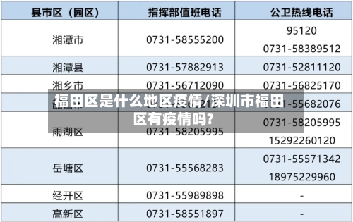 福田区是什么地区疫情/深圳市福田区有疫情吗?