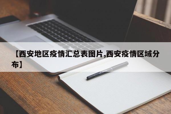 【西安地区疫情汇总表图片,西安疫情区域分布】
